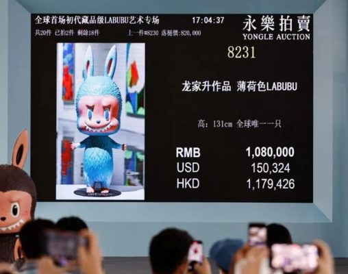 Most Expensive Labubu